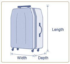 Baggage Dimensions = (Baggage Length x Baggage Depth x Baggage Width)